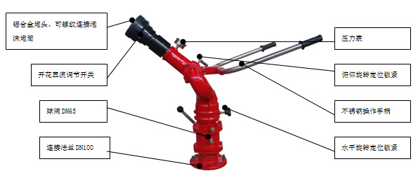 30��40�����ڈD��